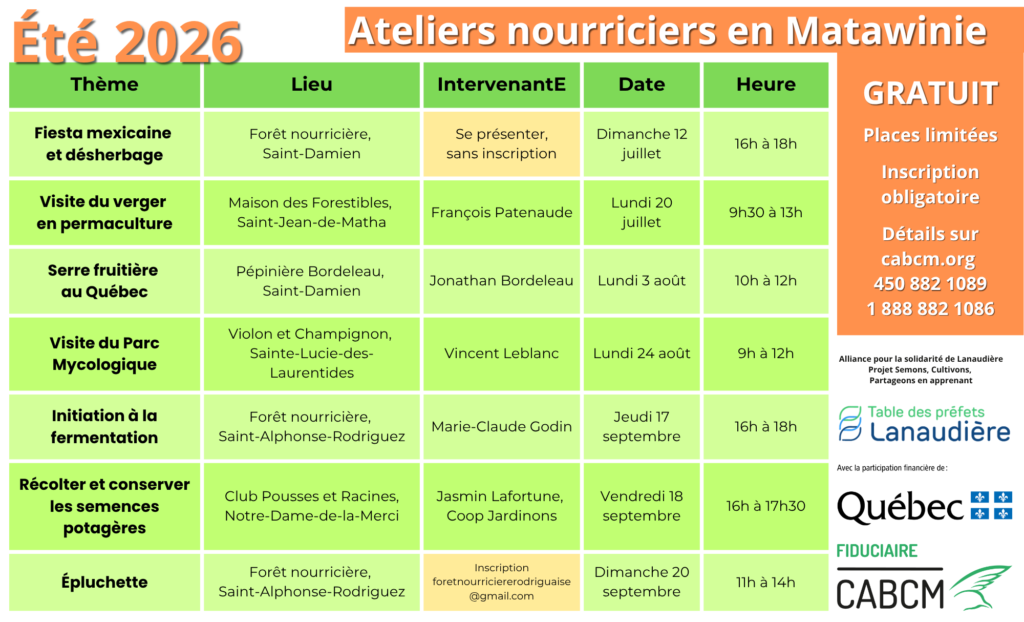 Ateliers nourriciers en Matawinie V.3 1 CABCM